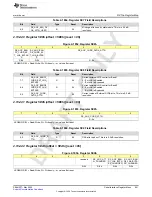 Предварительный просмотр 841 страницы Texas Instruments AFE79 Series Programming & User Manual