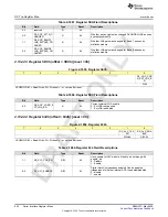 Предварительный просмотр 842 страницы Texas Instruments AFE79 Series Programming & User Manual