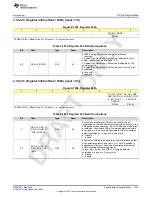 Предварительный просмотр 843 страницы Texas Instruments AFE79 Series Programming & User Manual