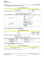 Предварительный просмотр 845 страницы Texas Instruments AFE79 Series Programming & User Manual