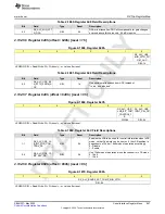 Предварительный просмотр 847 страницы Texas Instruments AFE79 Series Programming & User Manual