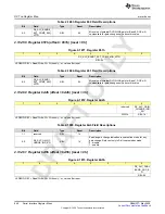 Предварительный просмотр 848 страницы Texas Instruments AFE79 Series Programming & User Manual