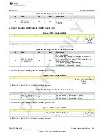 Предварительный просмотр 849 страницы Texas Instruments AFE79 Series Programming & User Manual