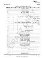 Предварительный просмотр 854 страницы Texas Instruments AFE79 Series Programming & User Manual