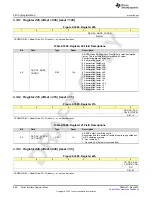 Предварительный просмотр 860 страницы Texas Instruments AFE79 Series Programming & User Manual