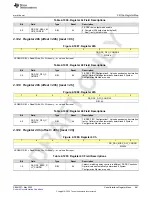 Предварительный просмотр 861 страницы Texas Instruments AFE79 Series Programming & User Manual