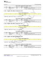 Предварительный просмотр 863 страницы Texas Instruments AFE79 Series Programming & User Manual