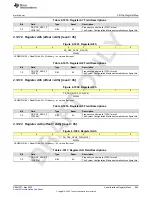 Предварительный просмотр 865 страницы Texas Instruments AFE79 Series Programming & User Manual