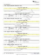 Предварительный просмотр 868 страницы Texas Instruments AFE79 Series Programming & User Manual