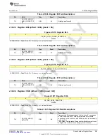 Предварительный просмотр 869 страницы Texas Instruments AFE79 Series Programming & User Manual