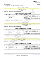 Предварительный просмотр 872 страницы Texas Instruments AFE79 Series Programming & User Manual