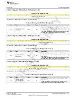 Предварительный просмотр 873 страницы Texas Instruments AFE79 Series Programming & User Manual