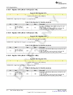 Предварительный просмотр 874 страницы Texas Instruments AFE79 Series Programming & User Manual