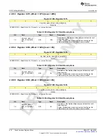 Предварительный просмотр 876 страницы Texas Instruments AFE79 Series Programming & User Manual