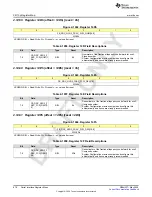 Предварительный просмотр 878 страницы Texas Instruments AFE79 Series Programming & User Manual