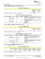 Предварительный просмотр 880 страницы Texas Instruments AFE79 Series Programming & User Manual