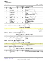 Предварительный просмотр 881 страницы Texas Instruments AFE79 Series Programming & User Manual