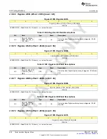 Предварительный просмотр 882 страницы Texas Instruments AFE79 Series Programming & User Manual