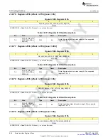 Предварительный просмотр 884 страницы Texas Instruments AFE79 Series Programming & User Manual