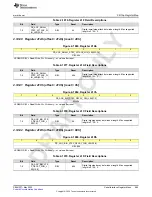 Предварительный просмотр 885 страницы Texas Instruments AFE79 Series Programming & User Manual