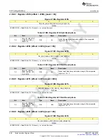 Предварительный просмотр 886 страницы Texas Instruments AFE79 Series Programming & User Manual