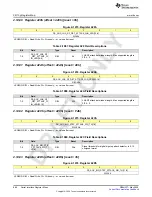 Предварительный просмотр 888 страницы Texas Instruments AFE79 Series Programming & User Manual