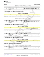 Предварительный просмотр 889 страницы Texas Instruments AFE79 Series Programming & User Manual