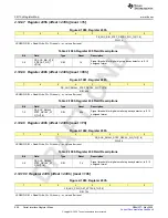 Предварительный просмотр 890 страницы Texas Instruments AFE79 Series Programming & User Manual