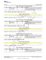 Предварительный просмотр 891 страницы Texas Instruments AFE79 Series Programming & User Manual