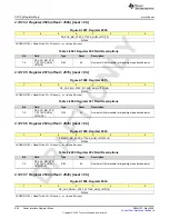 Предварительный просмотр 892 страницы Texas Instruments AFE79 Series Programming & User Manual