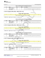 Предварительный просмотр 893 страницы Texas Instruments AFE79 Series Programming & User Manual