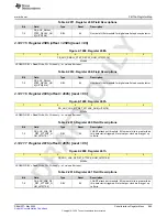 Предварительный просмотр 895 страницы Texas Instruments AFE79 Series Programming & User Manual