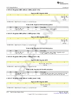 Предварительный просмотр 898 страницы Texas Instruments AFE79 Series Programming & User Manual