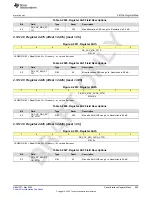 Предварительный просмотр 899 страницы Texas Instruments AFE79 Series Programming & User Manual