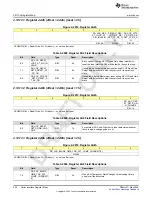 Предварительный просмотр 900 страницы Texas Instruments AFE79 Series Programming & User Manual