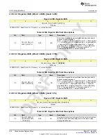 Предварительный просмотр 904 страницы Texas Instruments AFE79 Series Programming & User Manual