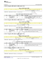 Предварительный просмотр 905 страницы Texas Instruments AFE79 Series Programming & User Manual