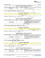 Предварительный просмотр 906 страницы Texas Instruments AFE79 Series Programming & User Manual