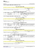 Предварительный просмотр 907 страницы Texas Instruments AFE79 Series Programming & User Manual