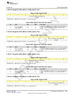 Предварительный просмотр 909 страницы Texas Instruments AFE79 Series Programming & User Manual