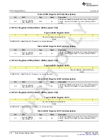 Предварительный просмотр 910 страницы Texas Instruments AFE79 Series Programming & User Manual