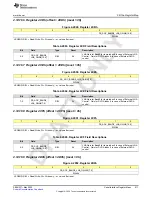 Предварительный просмотр 911 страницы Texas Instruments AFE79 Series Programming & User Manual