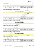 Предварительный просмотр 912 страницы Texas Instruments AFE79 Series Programming & User Manual