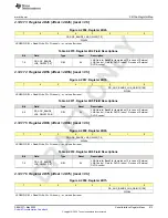 Предварительный просмотр 913 страницы Texas Instruments AFE79 Series Programming & User Manual