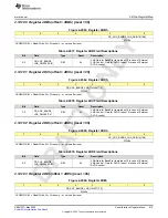 Предварительный просмотр 915 страницы Texas Instruments AFE79 Series Programming & User Manual