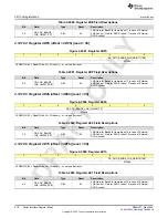 Предварительный просмотр 916 страницы Texas Instruments AFE79 Series Programming & User Manual