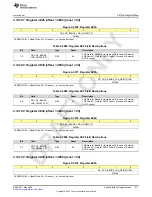 Предварительный просмотр 917 страницы Texas Instruments AFE79 Series Programming & User Manual