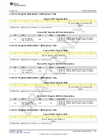 Предварительный просмотр 919 страницы Texas Instruments AFE79 Series Programming & User Manual