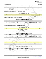 Предварительный просмотр 920 страницы Texas Instruments AFE79 Series Programming & User Manual