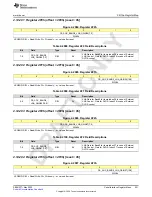 Предварительный просмотр 921 страницы Texas Instruments AFE79 Series Programming & User Manual